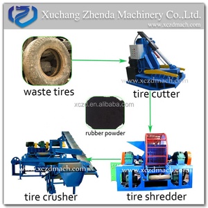 Usine de recyclage automatique de pneus usagés de la marque Zhenda avec moteur et roulement pour la production de poudre de caoutchouc - Product Image 4