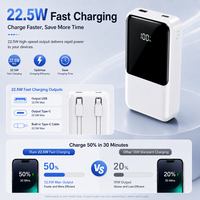 Cargador Portátil de Alta Capacidad de 20000 mAh con Cables Tipo C Integrados, Carga Rápida de 22.5 W para Viajes