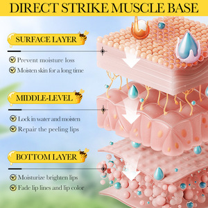 <span class=keywords><strong>Baume</strong></span> à lèvres anti-peeling qui bloque l'humidité toute la journée, douceur et protection 24 heures sur 24, soin des lèvres <span class=keywords><strong>ultra</strong></span>-hydratant à la propolis et à la vitamine E - Product Image 4