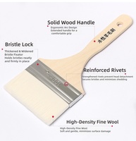 Pinceau professionnel pour peinture murale en laine DIY OEM, 2 pouces, 4 pouces, à base d'eau, latex, dépoussiérage, manche en bois, poils doux, finition sans joint