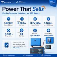 Système d'énergie solaire pour camping-car BLUETTI RVSolar 48V 15,36 kWh, onduleur 5000W, kit de batterie triple LiFePO4