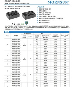 WRA2415ZP-3WR2/2405/2412 оригинальный DC-DC модуль питания, вход напряжения 18-36 В, изолированный и стабилизированный двухконтурный выход 15 В - Product Image 3
