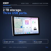 Layar Android Mobil KSOY T333 10 Inch Radio Universal Pemutar DVD Mobil Pemutar Android Stereo Radio Mobil
