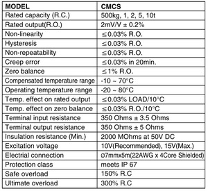 Cellule de pesage Veidt Weighing pour Bongshin coréen CMCS-10t - Product Image 3