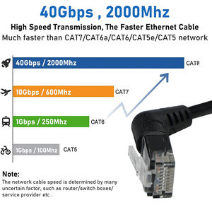 Câble réseau Gigabit/10 Gigabit Speed <span class=keywords><strong>Ethernet</strong></span> Cat7 RJ45 Rotary Elbow Adapter Communication Patch Cables - Product Image 5