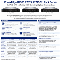 Serveur Rack 2U Dell PowerEdge R7525 R7625 R7725, double processeur AMD EPYC, pour l'IA, le calcul GPU, le Big Data et les entreprises
