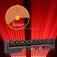 Projecteurs LED mobiles RUIEN 10*15W DMX512 RGBW avec corps en aluminium IP20 pour spectacle sur scène, DJ, parc à thème