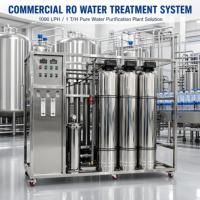 Équipement de traitement par osmose inverse industrielle, machine à eau pure, machine de filtration et de déionisation d'eau commerciale