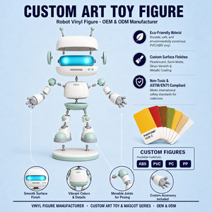 Figura de PVC de Robot 3D Personalizada de Fábrica, Diseño de Tecnología IA, Modelo Coleccionable Estático para Niños y Fanáticos del <span class=keywords><strong>Anime</strong></span>, Figura de Acción de PVC - Product Image 2