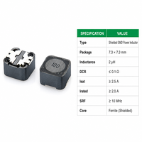 22uH SMD Ferrite Core Shielded High Current Molded Wire Wound Chip Inductor for DC-DC Switching Power Supply ZXY Brand