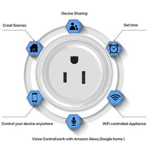Tuya <span class=keywords><strong>WiFi</strong></span> Mesh Energy Monitor Smart Plug Custom 10A/16A ESP Series Modules con Tasmota ESP32/<span class=keywords><strong>8266</strong></span> Firmware Reflash US Plug - Product Image 3