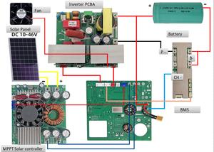 Regolatore Solare con Ampio Range PV per Inverter Solare Ibrido da 500W con Regolatore di Carica Solare MPPT Integrato da 25A - Product Image 6