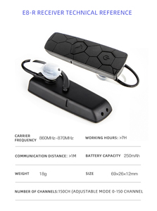 Sistema de Guía Turística Inalámbrico Digital con Control VOX, Resistente al Agua IPX-1, UHF, 150 Canales, 200m - Product Image 5