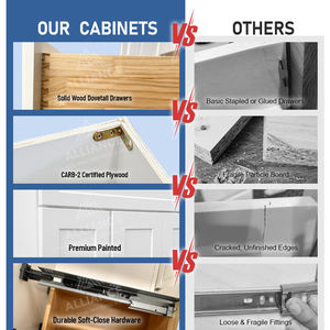 VSD3621R U.S. Mueble de Baño Moderno para Almacén |   Para uso residencial y comercial |   Mueble de Baño con Lavabo Blanco Atemporal - Product Image 2