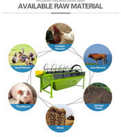 Machine puissante de criblage de tambour rotatif de compost d'engrais organique