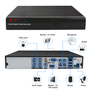 Enregistreur vidéo Anspo DVR 4CH 5 en 1, caméra CCTV 2MP 5MP AHD, enregistreur vidéo XMEYE, prise en charge à distance mobile et <span class=keywords><strong>PC</strong></span>, CVI TVI IP AHD 1080n 1080p Xvr - Product Image 4