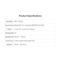 Papan Pengontrol Nirkabel ESP32 E-Paper dengan WiFi Terintegrasi & Pengontrol Layar E-Ink untuk Proyek IoT Label Rak Elektronik