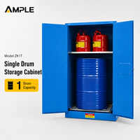 Armoire à produits chimiques corrosifs compatible 227L (60 gallons) en acier à double paroi, fournisseur OEM B2B pour projets de chaîne d'approvisionnement industrielle