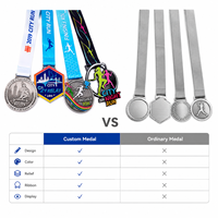 Médailles de finisseur de marathon personnalisées en usine, en alliage de zinc émaillé 3D, pour la course sportive, vente en gros en vrac avec ruban
