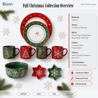 Service de table en céramique de Noël – Tasses, assiettes, bols – Édition spéciale fêtes avec logo personnalisé, glaçure réactive rouge et verte, décalcomanie en relief – Vente en gros