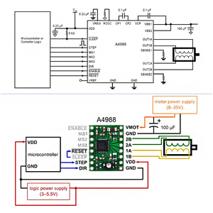 Brand New Original Reprap điều khiển bước DRV8825/A4988 Stepper driver phát triển Kit - Product Image 4