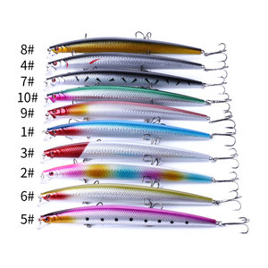 All'ingrosso 18cm 26g branzino galleggiante esche <span class=keywords><strong>artificiali</strong></span> 3D lunghe e dure esche da pesca in plastica grande pesciolino - Product Image 2