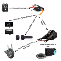 HF 72V 2kw-15kw Electric Motorcycle Conversion Kits New Condition ELectric Motorcycle Engine Motor and Controller