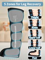 Eveekon 2026 Neue Professionelle Pneumatische Bein-Regenerationsstiefel mit 6 Kammern und 5 Einstellbaren Intensitätsstufen für Nach dem Training