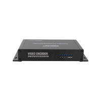 Digicast 4 Kanal H.265 4K/1080P HD Mi Kodlayıcı, Web Yönetimi Desteği ile HTTP HLS SRT Canlı Yayın Destekli