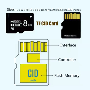 Jeux de <span class=keywords><strong>jeu</strong></span> à grande vitesse <span class=keywords><strong>PS2</strong></span> PS5 carte Micro TF 256GB 512 GB carte mémoire Flash Micro TF SD pour caméras de tableau de bord 4K des EAU - Product Image 2