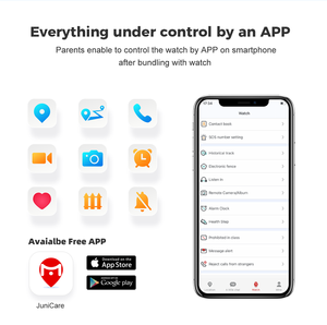Valdus กล้องวิดีโอแชทคู่ HD,กล้องวิดีโอคอล4G VoLTE จำนวนโทรศัพท์สมาร์ทวอทช์ LT21 Pro เซ็นเซอร์ความเที่ยงตรงสูง - Product Image 6