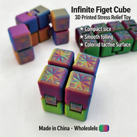 Cube Infini Anti-Stress Sensoriel : Jouet Rotatif pour Soulager l'Anxiété, Portable pour le Bureau