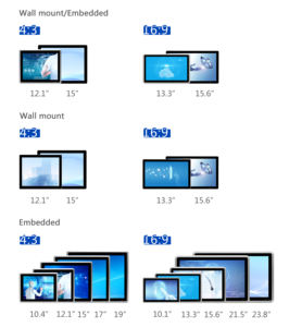 Panneau HMI industriel à large plage de température, 21,5 pouces, RS485 RS232, tout-en-un, écran tactile IP65, ordinateur industriel, PC industriel - Product Image 5