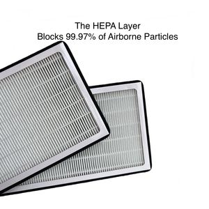 Bộ lọc không khí cabin HEPA cho Volkswagen ID.3 ID4X ID6X CROZZ Audi Q4 E-tron Skoda Enyaq, Máy lọc không khí ô tô, Thay thế OEM, Gói 2 chiếc - Product Image 3