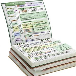 Carnet à spirale A7 carré économique en gros, recharge de recharges pour carnet à feuilles mobiles en PP et papier forestier, fabriqué en Chine, coloré - Product Image 2