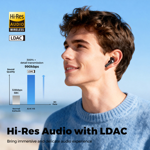 หูฟังไร้สาย SoundPEATS Air6 HS 2026 Hi-Res TWS พร้อมระบบตัดเสียงรบกวน ENC สำหรับเล่นกีฬา กันน้ำระดับ IPX5 เหมาะสำหรับเล่นเกมส์ แบตเตอรี่ใช้งานได้ยาวนาน - Product Image 2