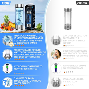 Premio intelligente generatore di bottiglie d'acqua idrogeno portatile avanzata macchina ionizzatore per acqua idrogenata per uso esterno della batteria - Product Image 4