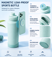 Bouteille isotherme en acier inoxydable à double paroi de haute qualité, 32 oz, à large ouverture, en stock, avec support pour téléphone portable