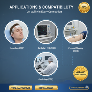 Câble de mise à la terre universel de remplacement de 15 pieds avec prise américaine, cordon de sécurité pour la mise à la terre avec adaptateur EU, UK, AU, US - Product Image 6