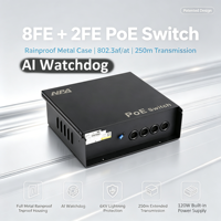 AI PoE Stackable 8-Port 10/100Mbps RJ45 Tahan Hujan Logam Luar Ruangan IEEE 802.3af/at Plug&Play Smart Network Switch untuk Kamera IP