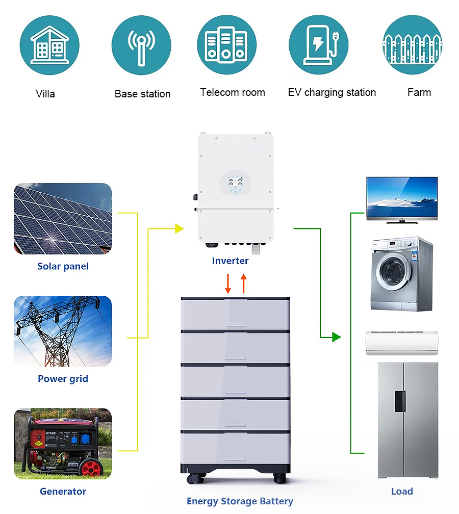 stackable battery storage solar system lithium battery 100ah 200ah 48v