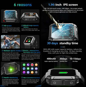 Maxtop Smart Sport Watch T93 Touchscreen Full Touch IPS Screen Fitness Tracker - Product Image 4