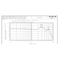 Récepteur à armature équilibrée Knowles TWFK-30017-000, récepteur BA, IEM, produits audio à double transducteur