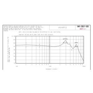 Knowles TWFK-30017-000 cân bằng Armature Receiver Ba Receiver IEM điều khiển kép sản phẩm âm thanh - Product Image 3