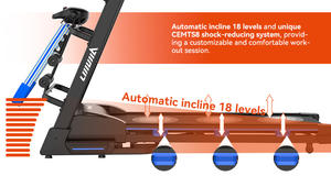 <span class=keywords><strong>Tapis</strong></span> roulant semi-commercial Lijiujia Factory Wholesale 3.5HP Motor 15.6''TFT Fitness Equipment 18 Auto Incline <span class=keywords><strong>18KM</strong></span> - Product Image 3