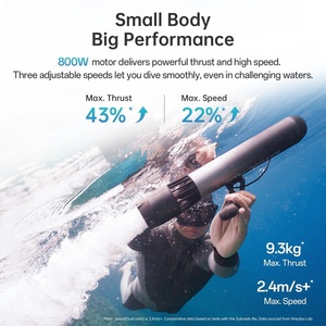 สกู๊ตเตอร์น้ำ Waydoo Subnado 800W รุ่นใหม่ล่าสุด พร้อมเวลาใช้งาน 60 นาที แบตเตอรี่ 144Wh ของขวัญคริสต์มาส - Product Image 4