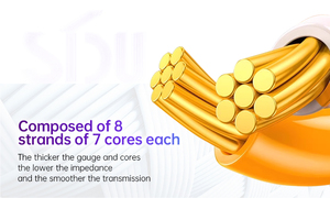 Sipu nhà máy nóng bán giấy chứng nhận CE cáp thông tin liên lạc Độ phân giải cao cáp dữ liệu <span class=keywords><strong>CAT6</strong></span> cho viễn thông - Product Image 2