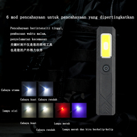 Mini Linterna LED COB Portátil EDC, Recargable por USB-C, Magnética, con Clip Trasero, 6 Modos, para Aventuras al Aire Libre