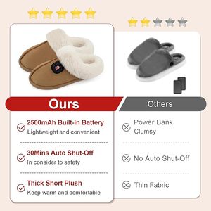 Pantuflas Calefactables para Interior/Exterior con 3 Niveles de Calor y Suela Antideslizante - Calzado Cálido Recargable para Hombre y Mujer para Uso en Invierno - Product Image 6