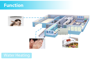 Chauffe-<span class=keywords><strong>eau</strong></span> <span class=keywords><strong>solaire</strong></span> hybride électrique à haut rendement énergétique avec télécommande pour hôtel et usage extérieur, capacité de 100 L - Product Image 6